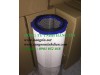 Các sản phẩm do Hằng Tín cung cấp Các sản phẩm do Hằng Tín cung cấp